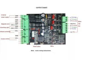 Advertising Pedestrian Gate Motors MR-APG24AAdvertising Pedestrian Gate Motors MR-APG24A