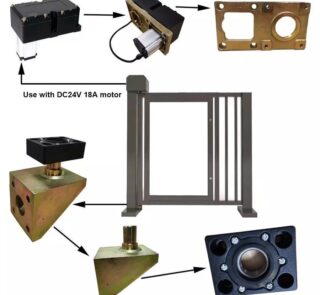 Advertising Pedestrian Gate Motors MR-APG24A
