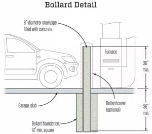 Automatic Stainless Steel LED Road Bollard MR-AB800 Technical Specifications