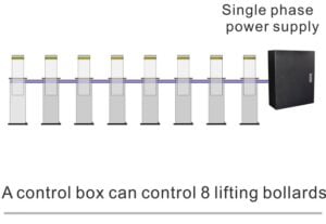 Automatic Stainless Steel LED Road Bollard MR-AB800 Technical Specifications