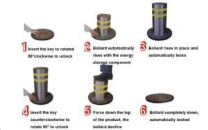 Hydraulic Automatic Rising Bollards MR-AB600 Technical Specifications