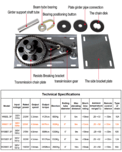 MRTRS-300 AC Rolling Shutter Motor