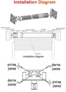 Roller Shutter Door Tubular Motor MR RSTM45 Installation Diagram 5 e1670986622885