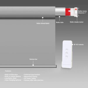 Roller Shutter Door Tubular Motor MR RSTM45 Installation Diagram 8 e1670986564813