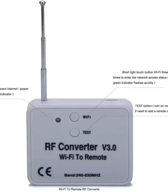 Wireless WIFI to remote RF converter