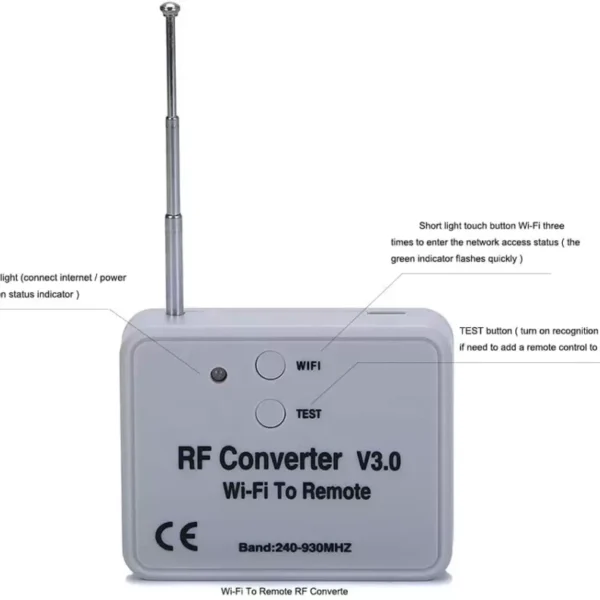 Wireless WIFI to remote RF converter