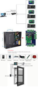 door Access Control Board