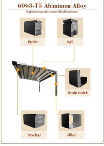 Pergola with Roof and Sides Awning