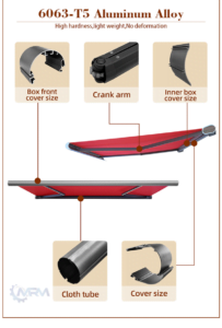 Retractable Awnings Technical Specifications