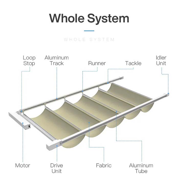 Top Roof Automatic Skylight Blinds