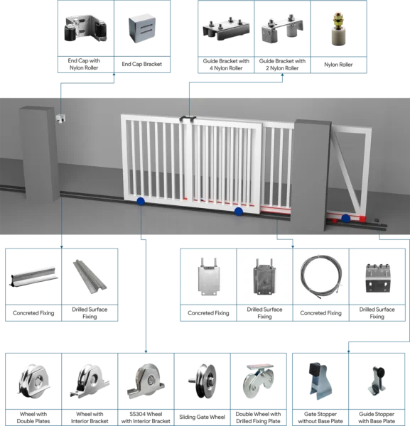 Telescopic Sliding Gate Hardware Complete Kit