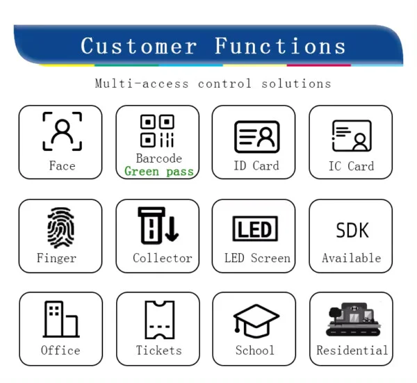 GYM Tripod Turnstile Gate Biometrics Door Access QR Code