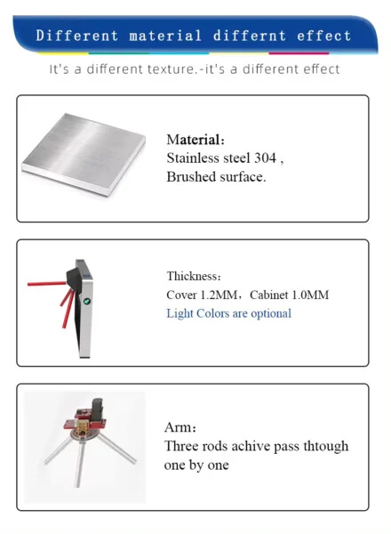 GYM Tripod Turnstile Gate Biometrics Door Access QR Code