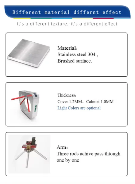 RFID Card Reader Access Control Tripod Turnstile Gate