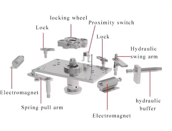 Entrance Electric Automatic Control Full Height Turnstile Doors