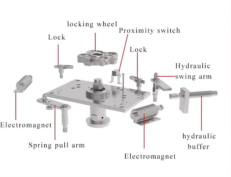 Entrance Electric Automatic Control Full Height Turnstile Doors