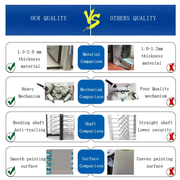 Single Door Security Full Height Turnstile Gate For Airports