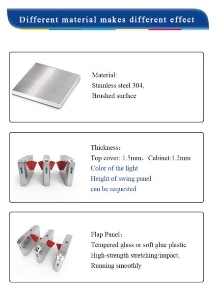 Smart Automation Door Flap Barrier With Ticket System