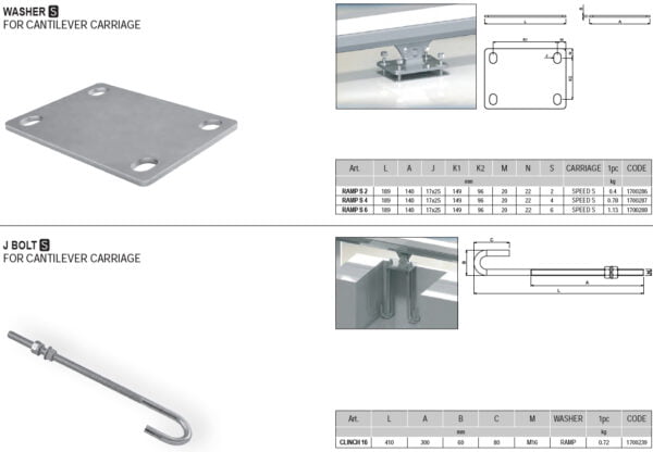 4.5 Complete Cantilever Gate Hardware Kit for Trackless Sliding Gate