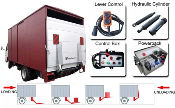 750kgs DC 24V Remote Control Tail Lift Hydraulic Cylinder Steel or Aluminum