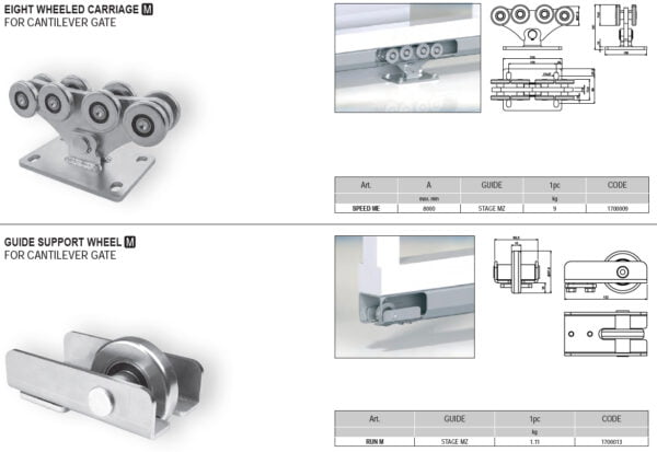 8Mtr Galvanized Heavy Duty Sliding Cantilever Gate Hardware Kit