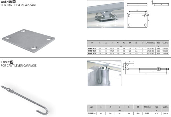 8Mtr Galvanized Heavy Duty Sliding Cantilever Gate Hardware Kit