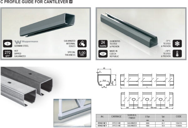 8Mtr Galvanized Heavy Duty Sliding Cantilever Gate Hardware Kit