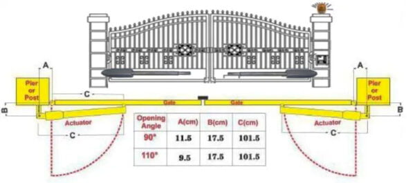 ARM Type Electric Swing Gates Motors