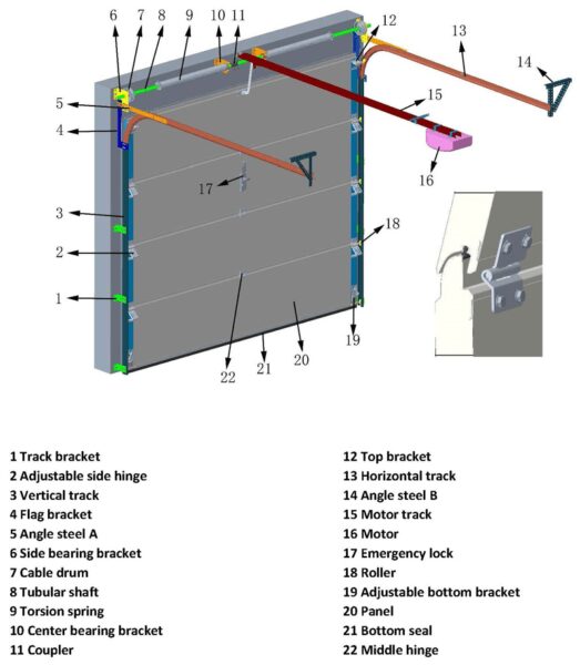 Aluminum Alloy Tempered Glass Panel Full View Garage Door