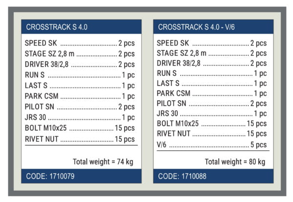 Cross track Cantilever Sliding Gate Hardware For Inclined Driveways