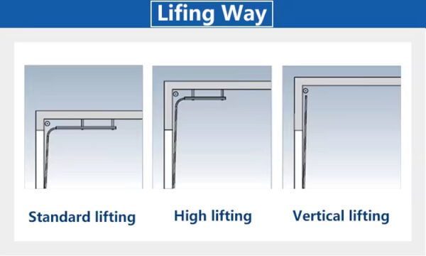 Heavy Duty Industrial and Warehouse Overhead Door