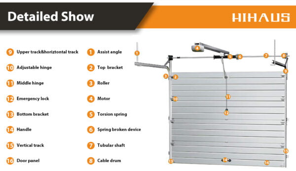 Modern Design Aluminum Panel and Glass Panel Combination Sectional Garage Door