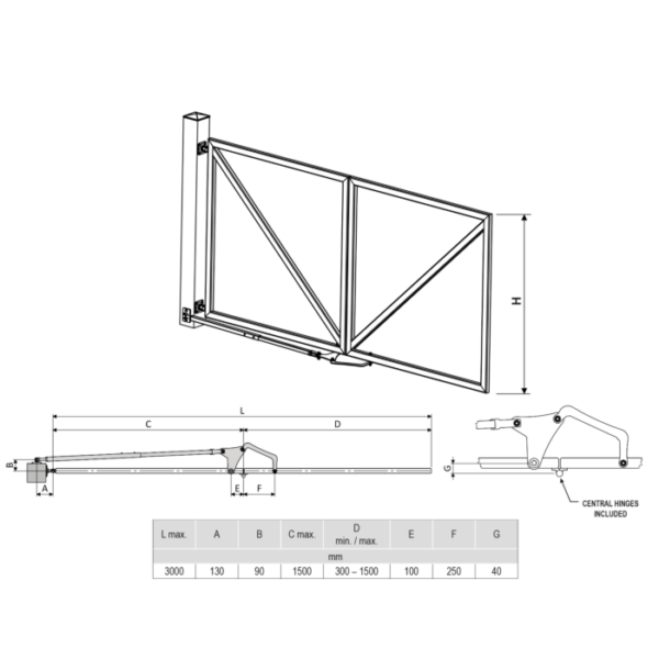 Twin Drive Trackless Bi Folding Swing Gate Hardware Set