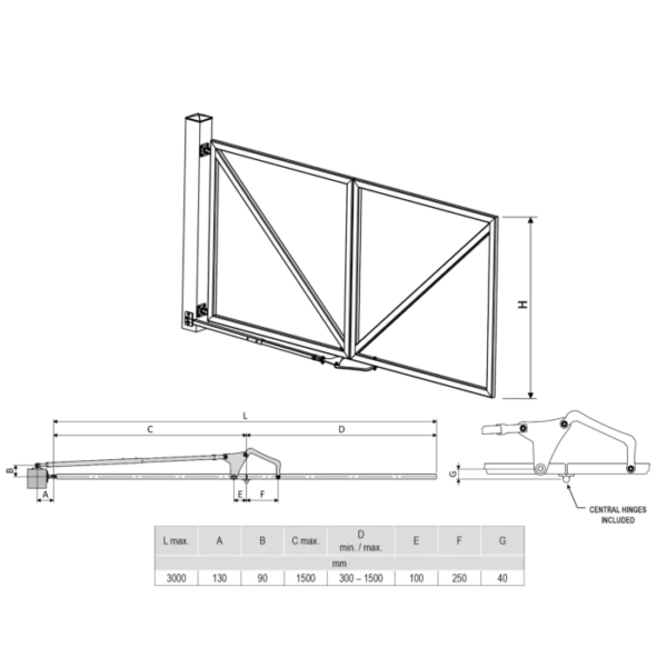 Twin Drive Trackless Bi Folding Swing Gate Hardware Set