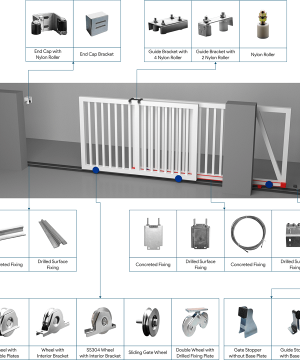 Sliding Gate Telescopic Hardware Fitting Wholesaler