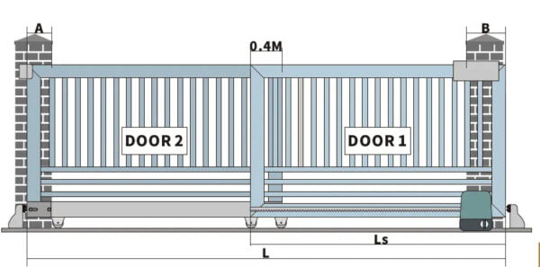 Sliding Gate Telescopic Hardware Fitting Wholesaler