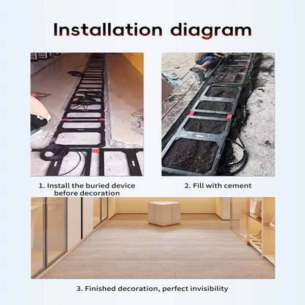 EAS Security Antenna Gate Underfloor AM Systems