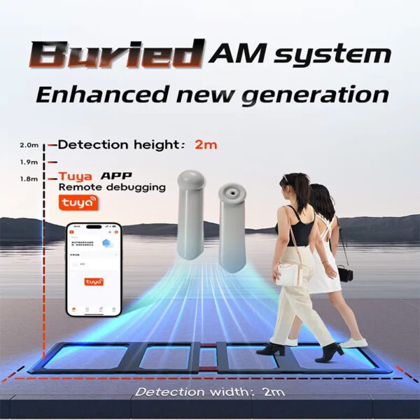 Underfloor Anti-Theft Buried Sensor Gate