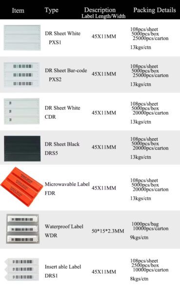 EAS 58khz Security Barcode Alarm DR Label