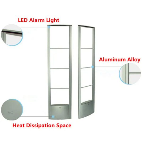 High EAS RF System Shop Security 8.2Mhz Antenna Wide Detecting