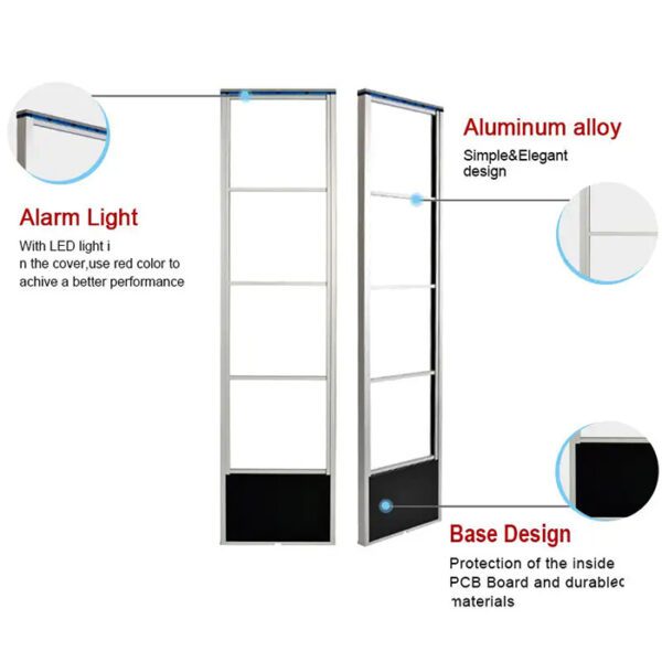 Supermarket Eas System Shops Retail Anti Theft Antenna 8.2Mhz Security