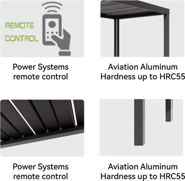 Aluminum Bioclimate Pergola FUNCTION FEATURES