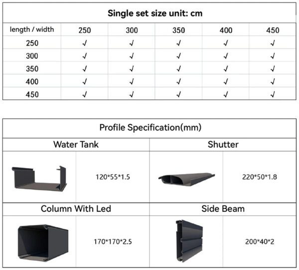 Aluminum Bioclimate Pergola SPECIFICATIONS