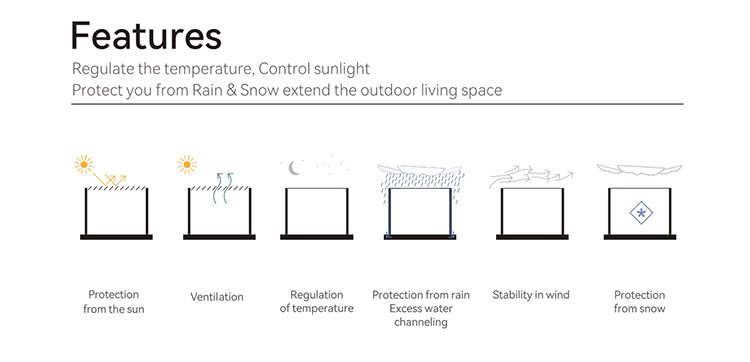 Aluminum Bioclimate Pergola