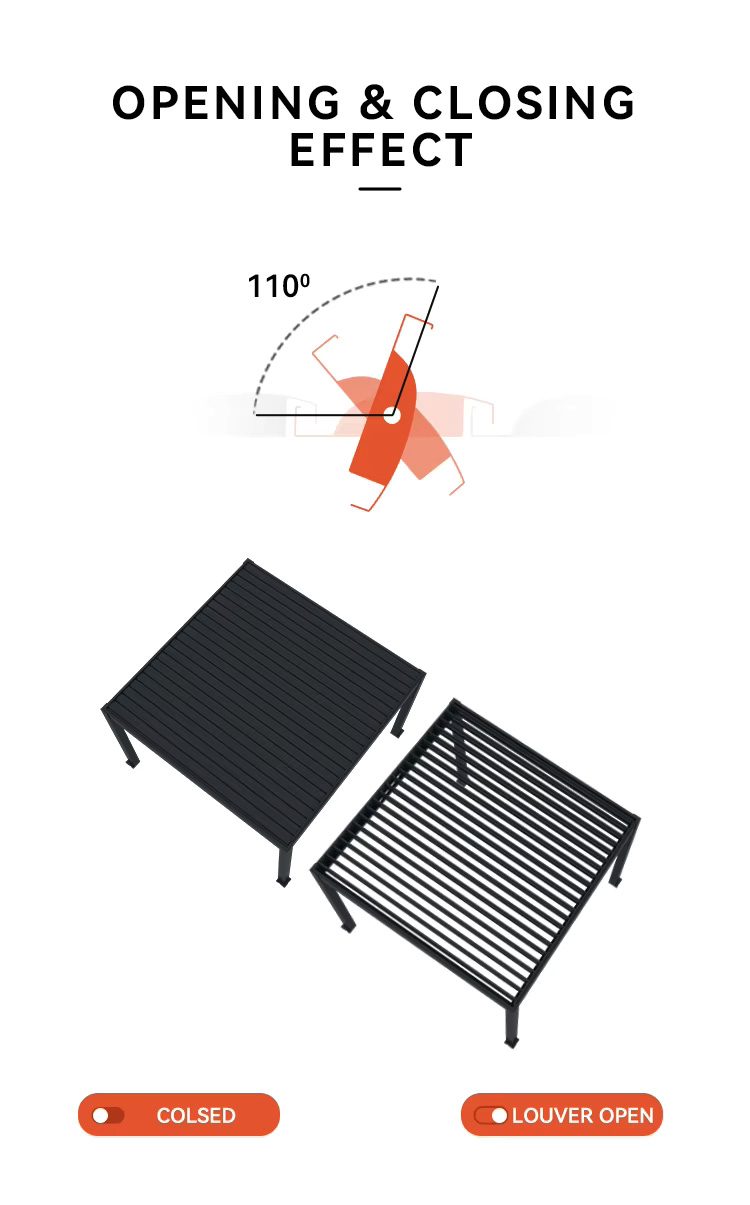 Automatic Retractable Louvered Pergola