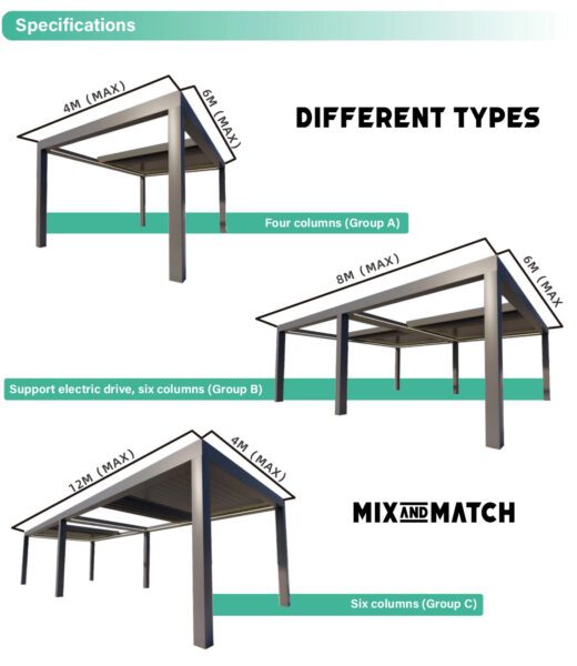 Automatic Retractable Louvered Pergola