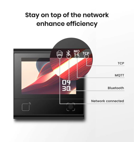 Ethernet Access Control 22