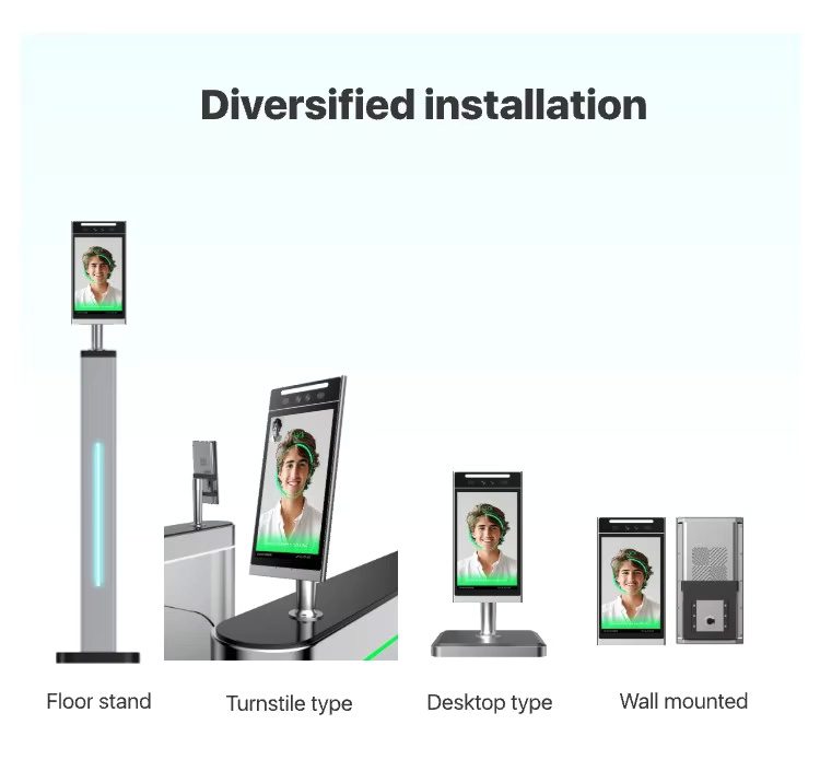 Ai-Powered Tracking Face Recognition Detection Camera Biometric Access Control