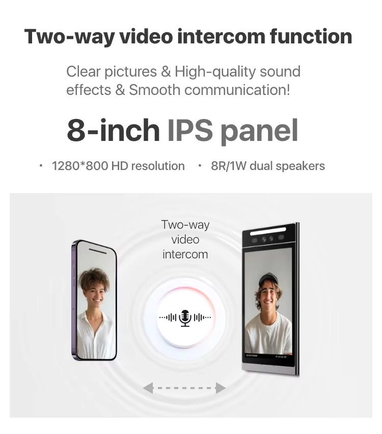 Ai-Powered Tracking Face Recognition Detection Camera Biometric Access Control