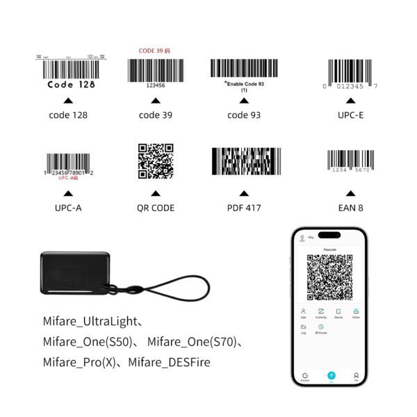 High Performance USB CMOS Light Source